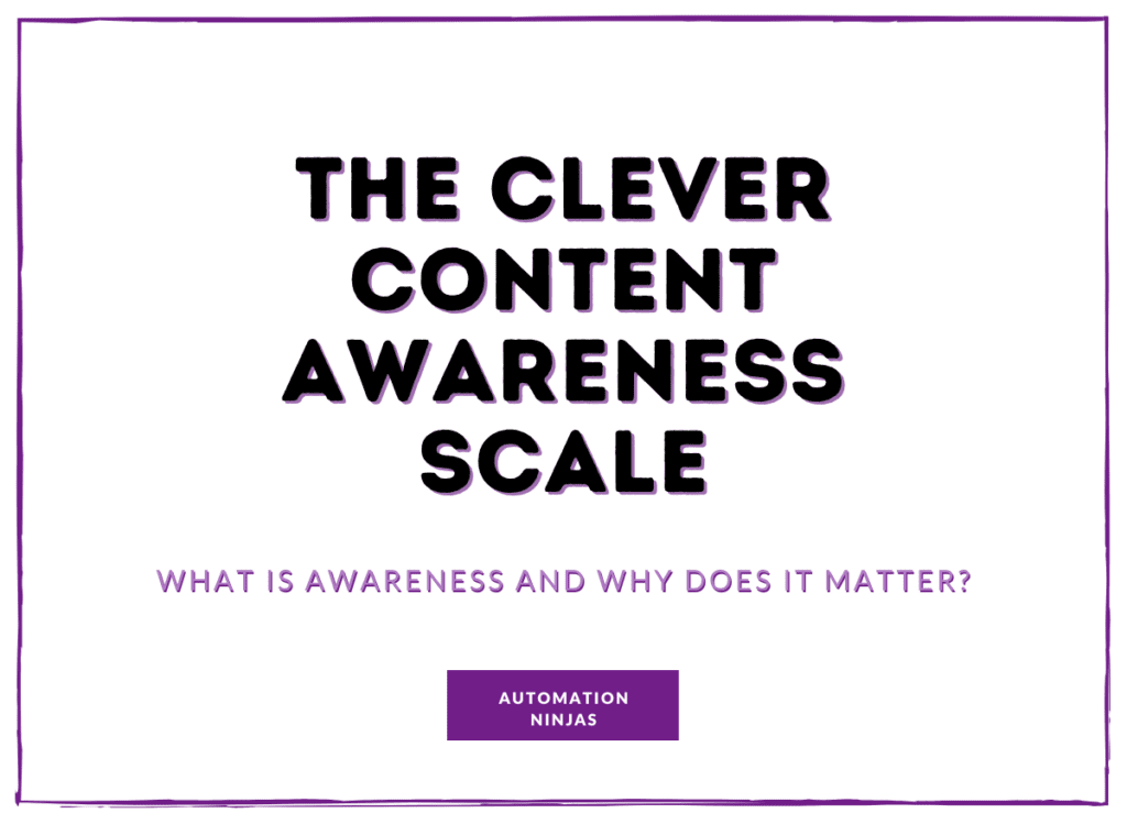 The Clever Content Awareness Scale