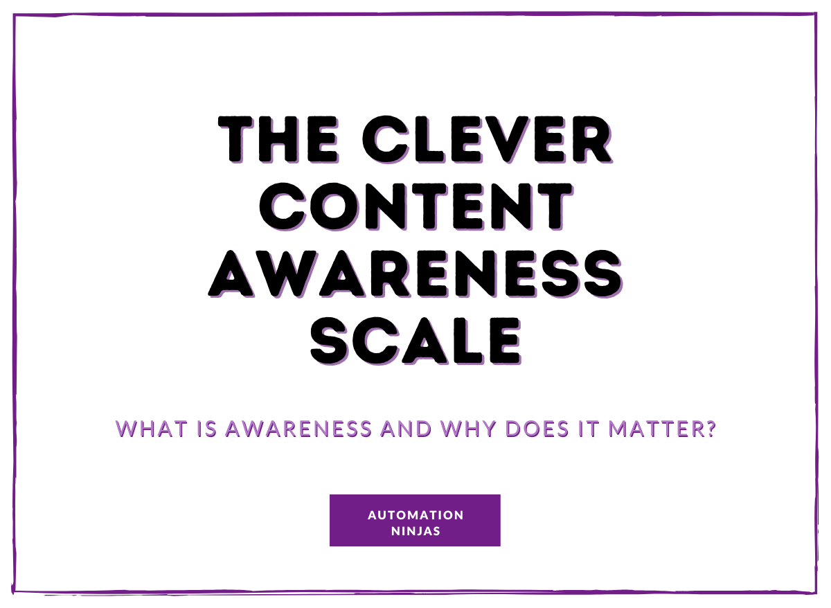 The Clever Content Awareness Scale