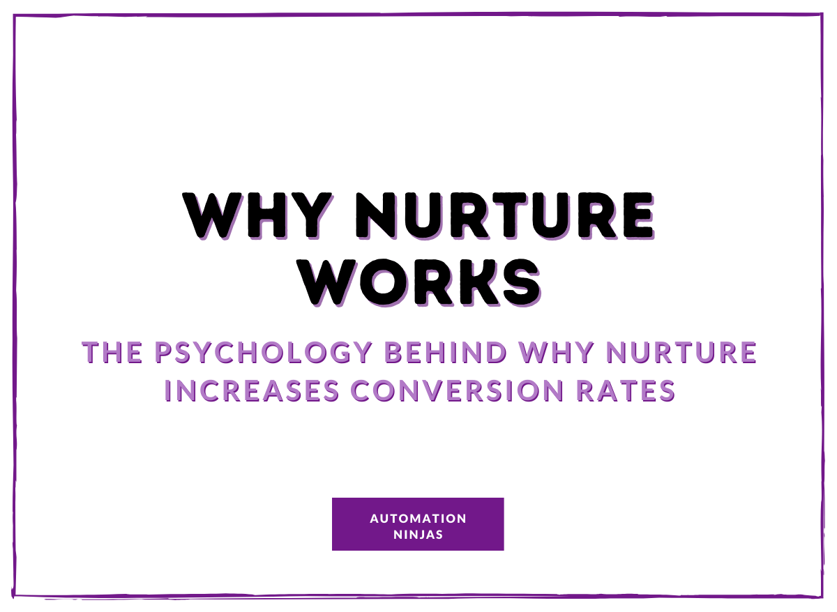 Why Nurture works - the psycology behind why nurture increases conversion rates