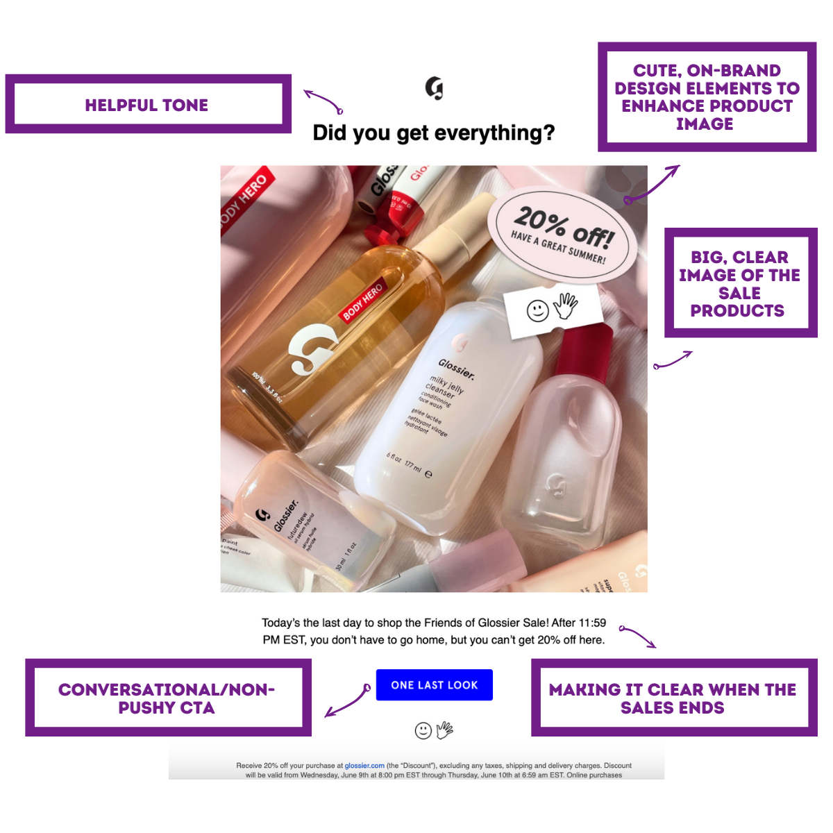 Glossier sales email example