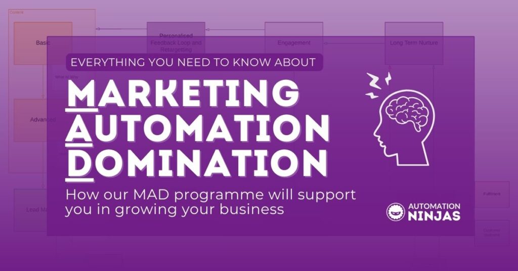 Everything you need to know about Marketing Automation Domination