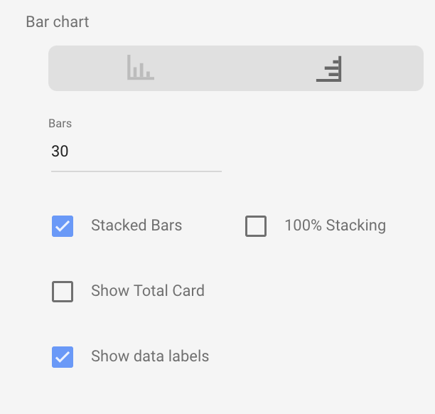 blog performance tracking