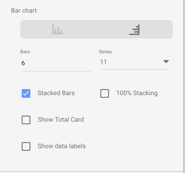 blog performance tracking