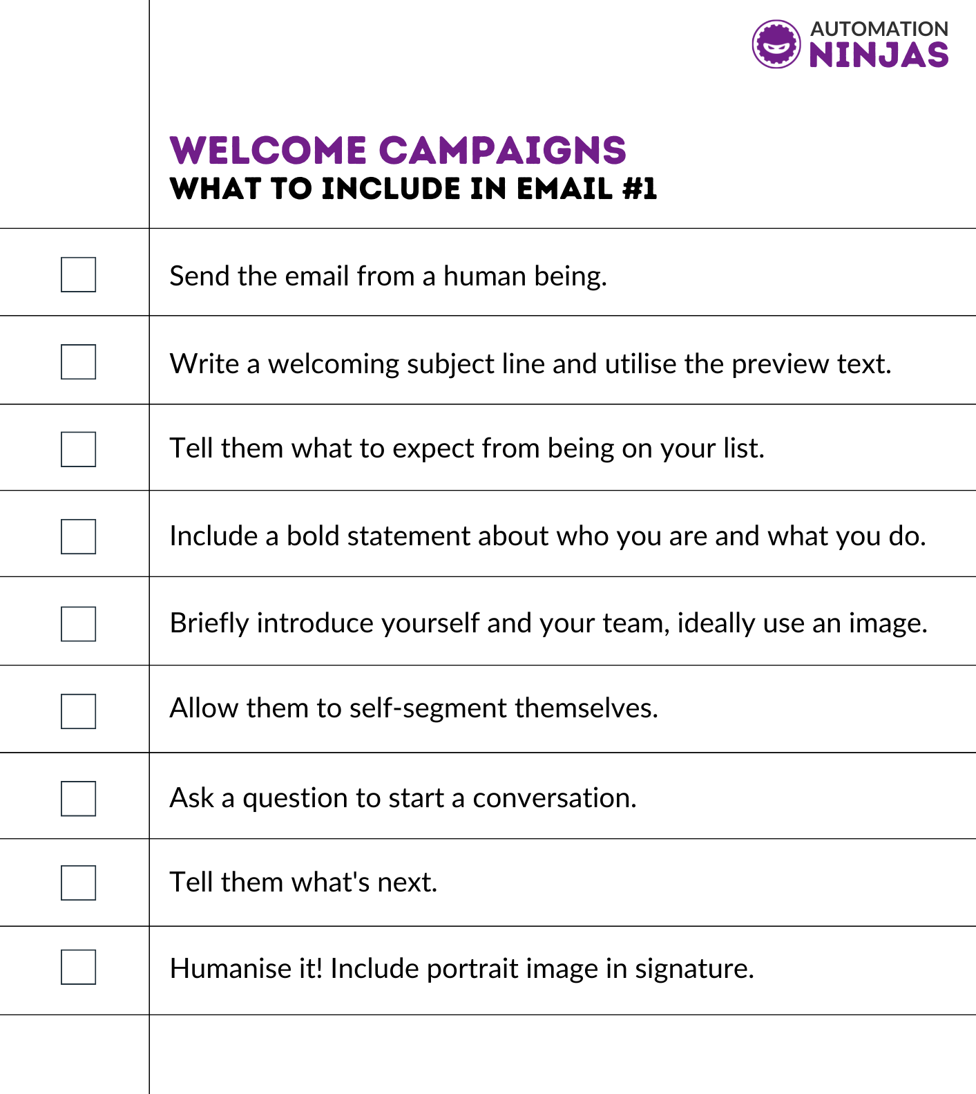 welcome campaigns checklist - What to include in email #1