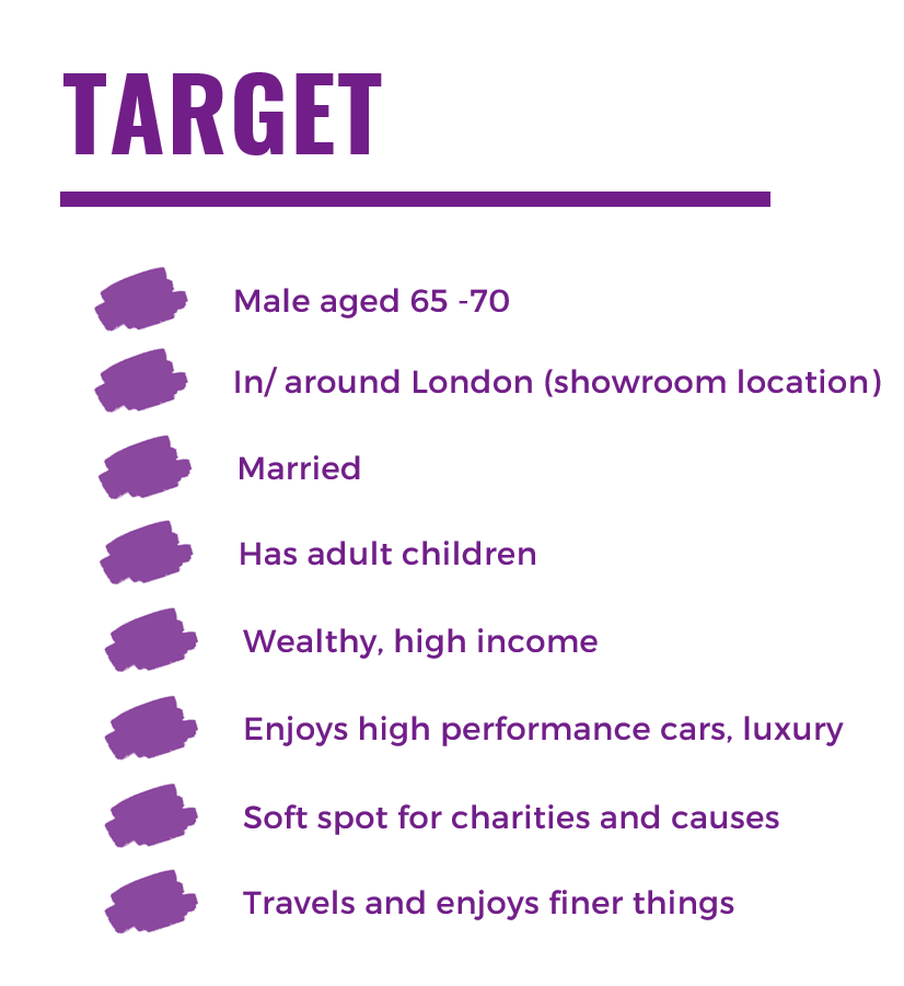 customer profiling exercise - princes parable