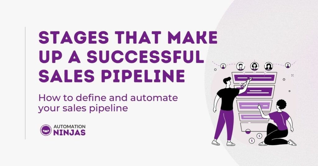 Stages that make up a successful Sales Pipeline