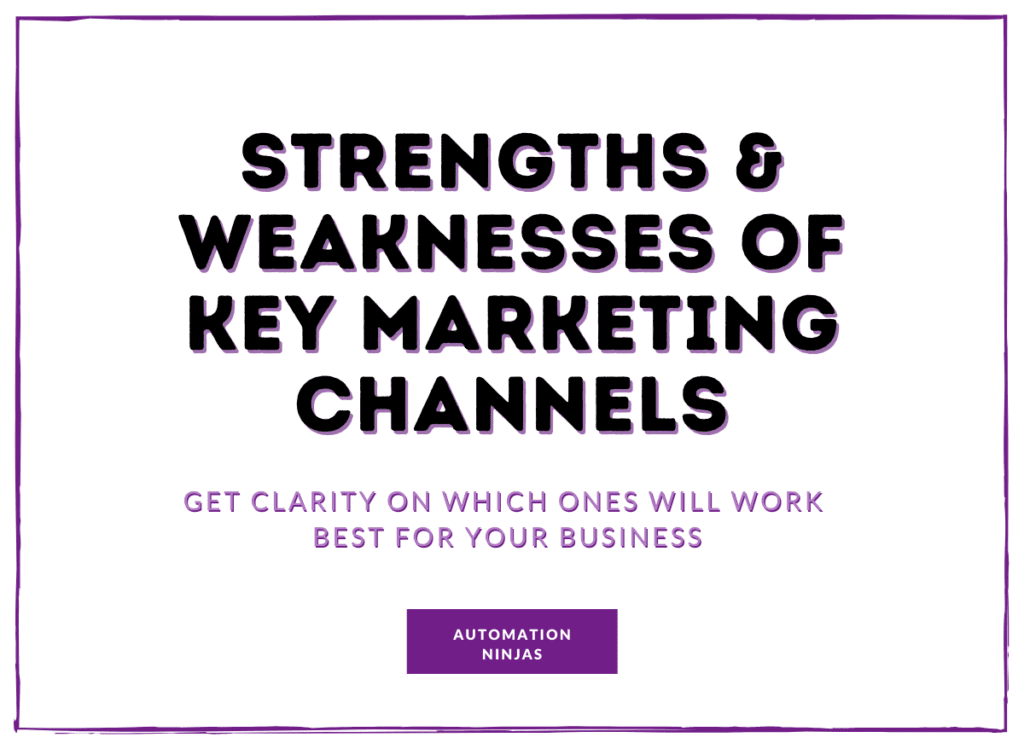 Strengths & Weaknesses of Key Marketing Channels