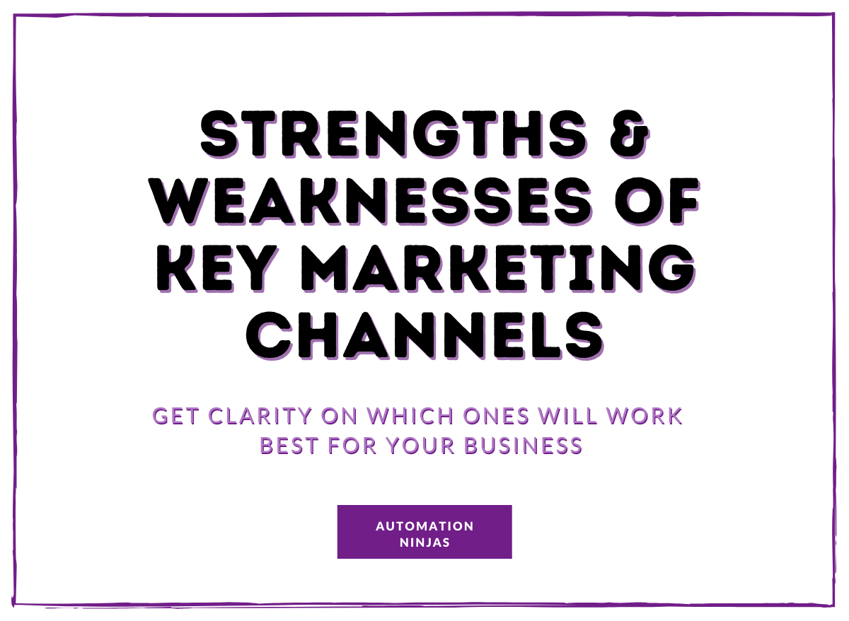 Strengths & Weaknesses of Key Marketing Channels