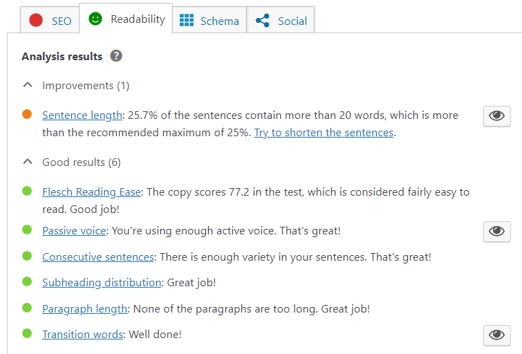 Yoast Readability - Optimise blog posts