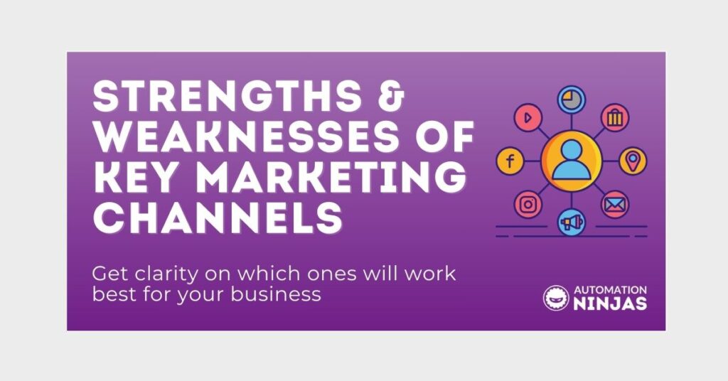 Strengths & Weaknesses of Key Marketing Channels