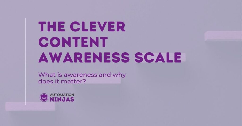 The Clever Content Awareness Scale