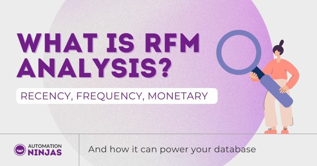 What is rfm analysis