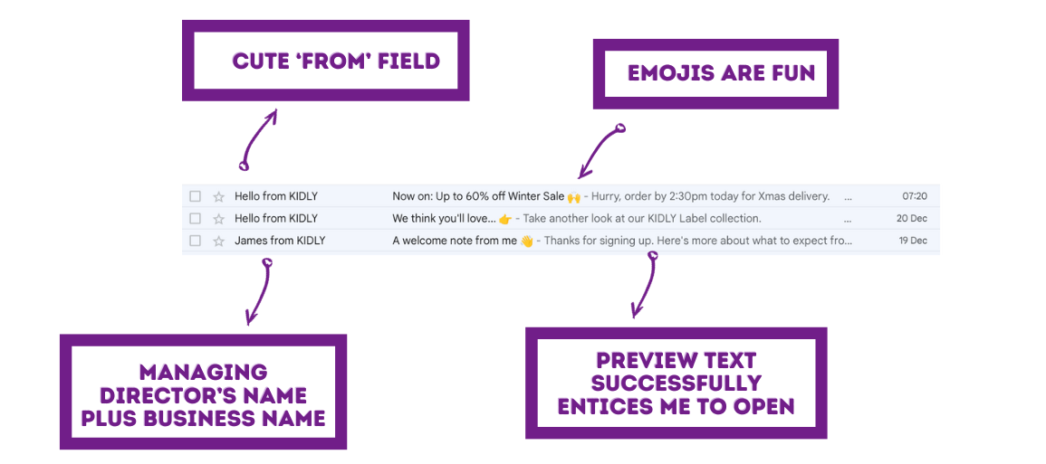 Compelling Email Examples